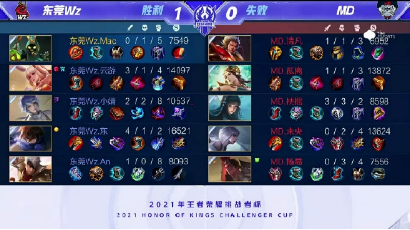 球队在防守 球队在防守