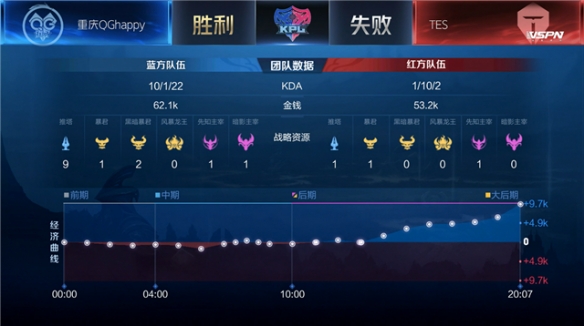 杀入内线